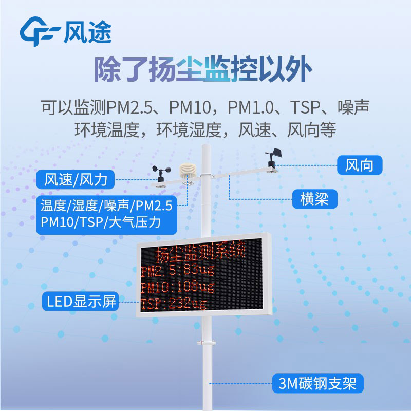 揚塵檢測儀測哪些數據？